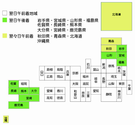 通信販売の送料と配送方法